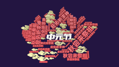 标签云:中元节,秋尝来祭祖 ,庇佑祈求神,文字词云图-wenziyun.cn
