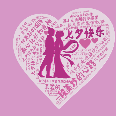 标签云:七夕快乐,一段美妙的心路,真心化作如意桥,供我们走进彼此的心田,一份美好的姻缘,七夕约为如梦佳期,让你我中下一丝缱绻,这是一段美丽的爱情故事,文字词云图-wenziyun.cn