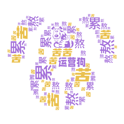 标签云:运营狗,累,苦,熬,文字词云图-wenziyun.cn