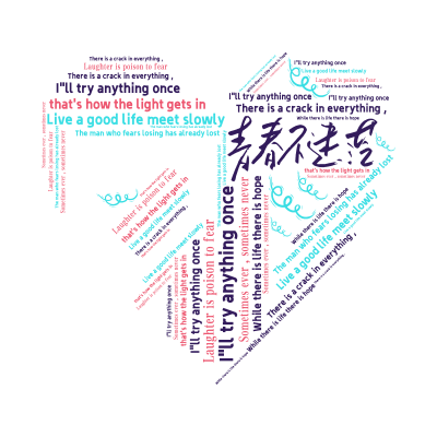标签云:Live a good life meet slowly,I"ll try anything once,There is a crack i,文字词云图-wenziyun.cn