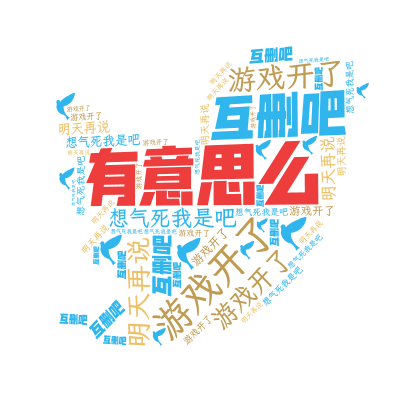 标签云:有意思么,游戏开了,互删吧,想气死我是吧,明天再说,文字词云图-wenziyun.cn