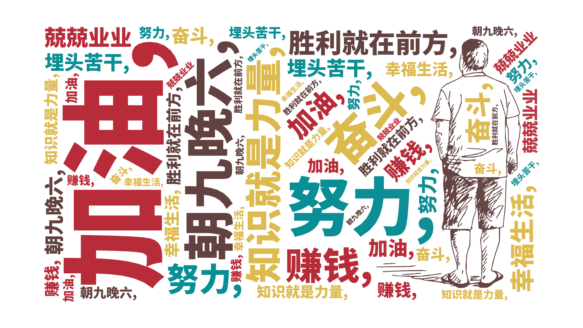 知识就是力量,,加油,,胜利就在前方,,努力,,奋斗,,赚钱,,朝九晚六,,埋头苦干,,幸福生活,,兢兢业业,文字词云图-wenziyun.cn