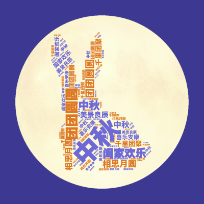 标签云:中秋,团团圆圆,阖家欢乐,相思月圆,美景良辰,千里团聚,喜乐安康,文字词云图-wenziyun.cn