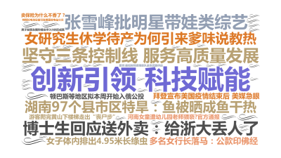 标签云:创新引领 科技赋能,女研究生休学待产为何引来爹味说教热,湖南97个县市区特旱：鱼被晒成鱼干热,坚守三条控制线 服务高质量发展,博士生回应送外,文字词云图-wenziyun.cn