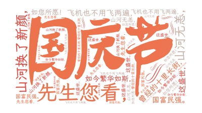 标签云:先生您看，,山河换了新颜，,飞机也不用飞两遍，,曾经的十里长街，,如今繁华如斯，,山河无恙，,国富民强。,这盛世，,如您所愿！,文字词云图-wenziyun.cn