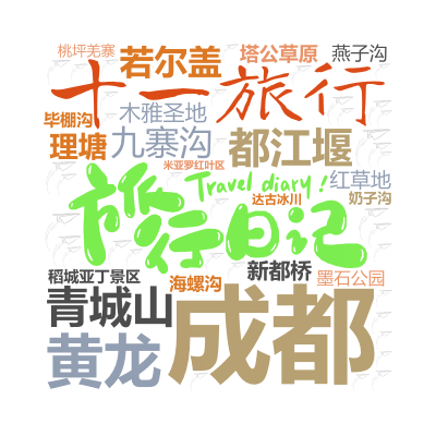 标签云:十一旅行,成都,都江堰,青城山,黄龙,若尔盖,九寨沟,木雅圣地,新都桥,塔公草原,墨石公园,理塘,红草地,稻城亚丁景区,燕子沟,海螺沟,桃坪,文字词云图-wenziyun.cn