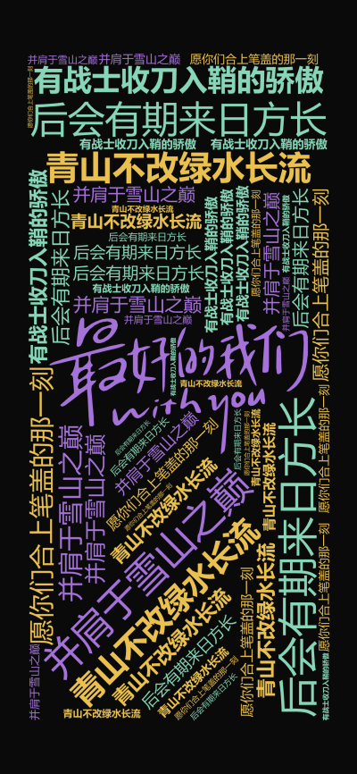 标签云:青山不改绿水长流,后会有期来日方长,并肩于雪山之巅,愿你们合上笔盖的那一刻,有战士收刀入鞘的骄傲,文字词云图-wenziyun.cn
