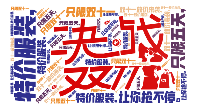 标签云:特价服装，,只限五天，,只限双十一,双十一放价来袭，,让你抢不停。,文字词云图-wenziyun.cn