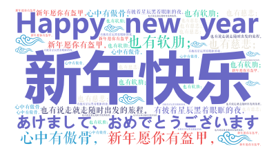 标签云:新年快乐,Happy new year,あけまして、おめでとうございます,新年愿你有盔甲，,也有软肋；,心中有傲骨，,也有慈悲；,有披着星辰,文字词云图-wenziyun.cn