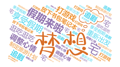 标签云:假期来啦,放下书包笔记本,享受假期,调整心情,制定旅游计划,重新出发,逛吃逛吃,打游戏,追剧,宅,文字词云图-wenziyun.cn