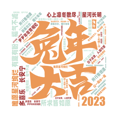 标签云:2023,有趣有盼，福气不减,辞慕尔尔，烟火年年,日子滚烫，人间可爱,前方荣光万丈，身后温暖一方,所求皆如愿,所行皆坦途,多喜乐 长安宁,新,文字词云图-wenziyun.cn
