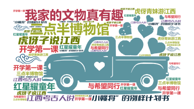 标签云:我家的文物真有趣,三点半博物馆,“小赣将”的别样计划书,虎伢子说江西,开学第一课,江西考古人说,红星耀童年,与希望同行,虎伢青妹游江西,文字词云图-wenziyun.cn