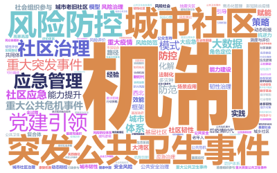 标签云: 机制,城市社区,突发公共卫生事件,风险防控,党建引领,社区治理,应急管理,重大公共危机事件,重大突发事件,大数据,社区应急,模式,能力提升,文字词云图-wenziyun.cn
