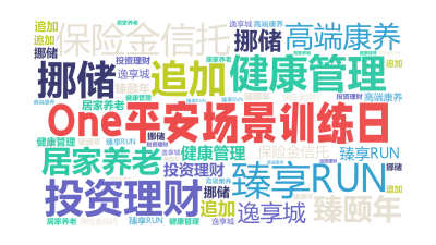 标签云:One平安场景训练日,健康管理,臻享RUN,保险金信托,投资理财,挪储,追加,居家养老,高端康养,臻颐年,逸享城,文字词云图-wenziyun.cn