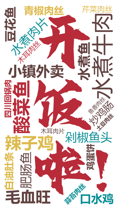 标签云:小镇外卖,辣子鸡,毛血旺,剁椒鱼头,水煮牛肉,水煮肉片,酸菜鱼,水煮鱼,豆花鱼,肥肠鱼,炒鸡肠,白油肚条,鸡蛋饼,口水鸡,四川回锅肉,青椒肉,文字词云图-wenziyun.cn