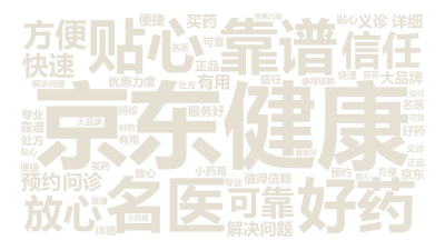 标签云:京东健康,靠谱,名医,好药,贴心,信任,放心,可靠,方便,快速,问诊,解决问题,预约,有用,详细,义诊,值得信赖,买药,大品牌,优惠力度,服,文字词云图-wenziyun.cn