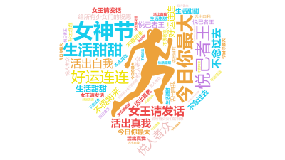 标签云:女神节,生活甜甜,好运连连,今日你最大,女王请发话,悦人者众,悦己者王,不念过去,不畏将来,活出自我,活出真我,给所有少女们的祝愿,文字词云图-wenziyun.cn