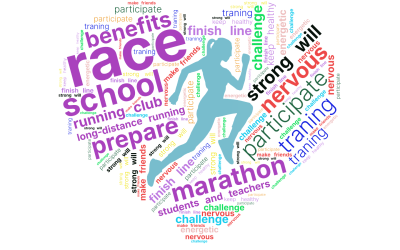 标签云:race, marathon,school,long-distance running,students and teachers,prep,文字词云图-wenziyun.cn