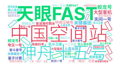 标签云:中国空间站 ,天眼FAST ,神舟十五号 ,关键基因 ,天问一号 ,大型客机 ,特高压输电 ,蛟龙号 ,北斗卫星 ,人造太阳 ,量子计算 ,,文字词云图-wenziyun.cn