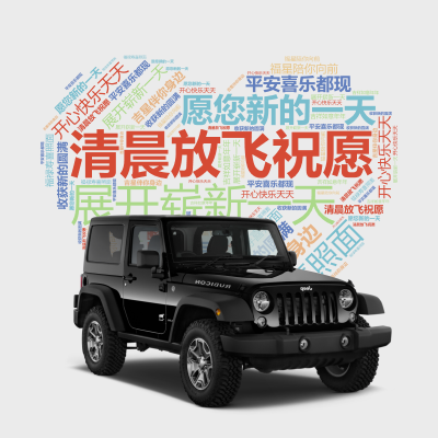 标签云:清晨放飞祝愿,展开崭新一天,福禄寿喜照面,平安喜乐都现,吉星伴你身边,福星陪你向前,开心快乐天天,吉祥如意年年,愿您新的一天,收获新的圆满,文字词云图-wenziyun.cn