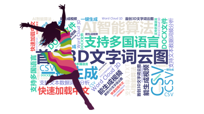 标签云:首创3D文字词云图,Word Cloud 3D,AI智能算法,一键生成,支持多国语言,快速加载中文,能生成视频,支持文本数据词频分析,支持导,文字词云图-wenziyun.cn