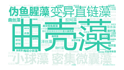 标签云:曲壳藻,变异直链藻,密集微囊藻,小球藻,伪鱼腥藻,具尾蓝隐藻,胶网藻,梅尼小环藻,湖生假鱼腥藻,假鱼腥藻,具突假鱼腥藻,曲丝藻,水华束丝藻,,文字词云图-wenziyun.cn