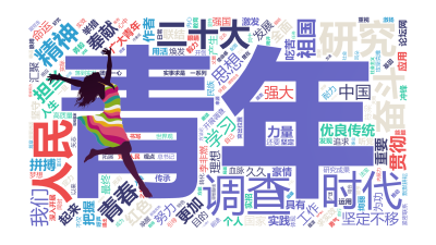 标签云:青年,调查,研究,时代,人民,二十大,奋斗,精神,青春,学习,担当,思想,祖国,广大青年,奉献,我们,更加,贯彻,红色,全面,工作,重要,起,文字词云图-wenziyun.cn