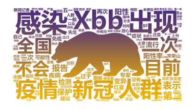 标签云:感染,出现,人群,疫情,Xbb,新冠,二次,全国,不会,目前,表示,第二,报告,阳性率,保护,阳性,流行,一次,检测,疾病,变异,专家,再次,文字词云图-wenziyun.cn