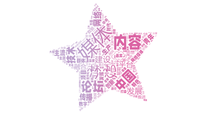 标签云:媒体,内容,论坛,中国,技术,建设,发展,网络,传播,平台,融合,网络媒体,主流,青年,生产,创新,项目,群体,数字,特色,赋能,思想,数据,文字词云图-wenziyun.cn