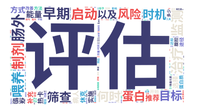 标签云:评估,治疗,启动,早期,肠外,监测,制剂,蛋白,喂养,目标,时机,风险,何时,选择,筛查,补充,蛋白质,热卡,实施,以及,休克,能量,推荐,,文字词云图-wenziyun.cn