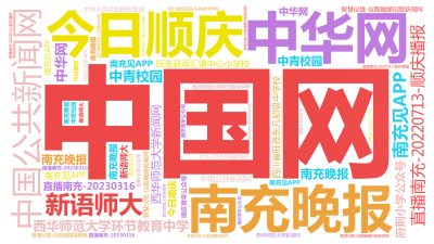 标签云:中国网,中华网,中国公共新闻网,直播南充-20220713-顺庆播报,南充晚报,今日顺庆,南充见APP,西华师范大学新闻网,西华师范大学环节,文字词云图-wenziyun.cn