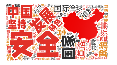 标签云:安全,发展,国家,中国,政治,道路,坚持,特色,维护,国际,统筹,共同,全球,工作,和平,合作,人民,更加,推动,不断,把握,赤字,要求,深,文字词云图-wenziyun.cn