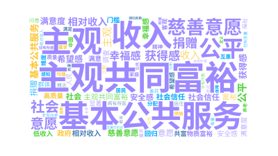 标签云:主观共同富裕,收入,基本公共服务,主观,慈善意愿,公平,获得感,社会,意愿,幸福感,相对收入,满意度,社会信任,捐赠,希望感,安全感,主观共,文字词云图-wenziyun.cn