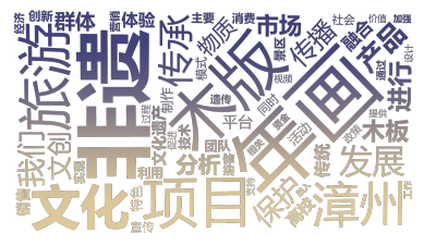标签云:年画,非遗,木版,项目,漳州,文化,发展,旅游,传承,保护,产品,传播,进行,文化遗产,我们,物质,木板,分析,市场,文创,群体,传统,融合,文字词云图-wenziyun.cn