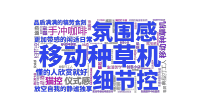 标签云:移动种草机,细节控,氛围感,懂的人欣赏就好,品质满满的犒劳食刻,更加带感的闲适日常,放空自我的静谧独享,移动种草机,典型打工人,手冲咖啡,细,文字词云图-wenziyun.cn