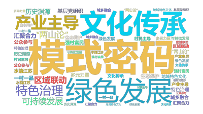 标签云:模式密码,文化传承,绿色发展,产业主导,特色治理,“两山论”,可持续发展,区域联动,历史渊源,基层党组织,汇聚合力,生态保护,地域特色文化,,文字词云图-wenziyun.cn