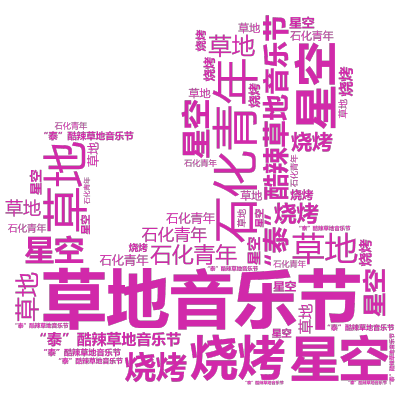 标签云:草地音乐节,“泰”酷辣草地音乐节,石化青年,星空,草地,烧烤,文字词云图-wenziyun.cn