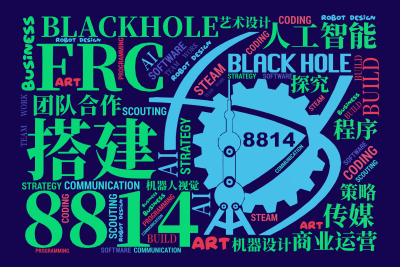 标签云:8814,BLACKHOLE,FRC,搭建,人工智能,团队合作,商业运营,传媒,机器设计,程序,机器人视觉,艺术设计,策略,探究,BUILD,文字词云图-wenziyun.cn