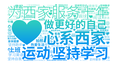 标签云:❤️心系西家,为西家服务十年,坚持学习,做更好的自己,运动,坚持跑步,学习英语,上班,热爱生活,坚持自我,阅读,坚持健身,坚持写日记,做更好,文字词云图-wenziyun.cn