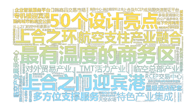 标签云:最有温度的商务区,50个设计亮点,上合之门迎宾港,上合之环,航空支柱产业融合,特色产业集成,对外贸易产业、TMT活力产业、临空总部产业,多方,文字词云图-wenziyun.cn