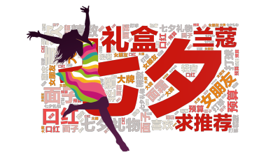 标签云:七夕,礼盒,求推荐,兰蔻,七夕礼物,面子,女朋友,喜欢,口红,精致,面霜,大牌,轻奢,预算,打球,文字词云图-wenziyun.cn