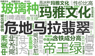 标签云:危地马拉翡翠 ,便宜 ,性价比高,玛雅文化,帝王绿,玻璃种,冰种,高冰种,含铁成分高,中美洲,莫拉莱斯 老坑 新坑 价格水深 缅甸玉平替 蓝,文字词云图-wenziyun.cn