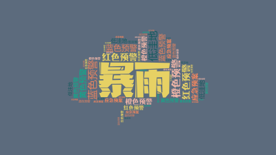标签云:暴雨,蓝色预警,橙色预警,红色预警,黄色预警,低洼地,应急预案,文字词云图-wenziyun.cn