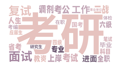 标签云:考研,面试,复试,二战,工作,考试,考公,上岸,调剂,教资,全职,人生,省考,进面,六级,专业,应届生,毕业,科目,国考,四级,研究生,笔试,文字词云图-wenziyun.cn