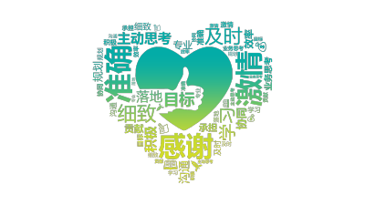 标签云:感谢,准确,及时,细致,激情,学习,主动思考,积极,沟通,协同,业务思考,目标,规划,落地,效率,专业,贡献,承担,文字词云图-wenziyun.cn