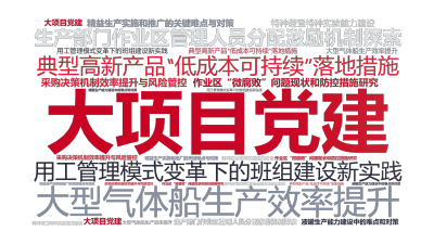 标签云:大项目党建,典型高新产品“低成本可持续”落地措施,生产部门作业区管理人员分配激励机制探索,大型气体船生产效率提升,用工管理模式变革下的班组建,文字词云图-wenziyun.cn