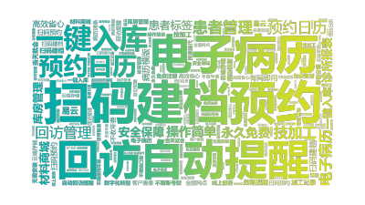 标签云:扫码建档预约,电子病历,回访自动提醒,一键入库,预约日历,患者管理,预约日历,电子病历,回访管理,诊所报表,库房管理,材料商城,一键入库,技,文字词云图-wenziyun.cn