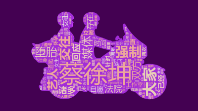 标签云:蔡徐坤,大家,交往,强制,堕胎,媒体,艺人,双方,回应,存在,已经,法院,女士,诸多,工作室,自愿,针对,道歉,时间,一直,再次,相关,怀孕,文字词云图-wenziyun.cn