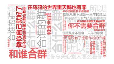 标签云:合什么群,合谁的群,和谁合群,在乌鸦的世界里天鹅也有罪,你总关心别人怎么看你,但狼从来不理会一只羊的意见, 你不需要合群,做你自己就好了,所,文字词云图-wenziyun.cn
