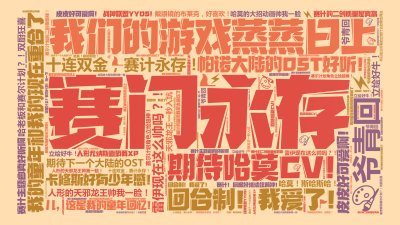 标签云:赛门永存,爷青回,我的童年和我的现在重合了,我们的游戏蒸蒸日上,雷伊现在这么帅吗？！,皮皮好可爱啊！,回合制！我爱了！,帕诺大陆的OST好听,文字词云图-wenziyun.cn